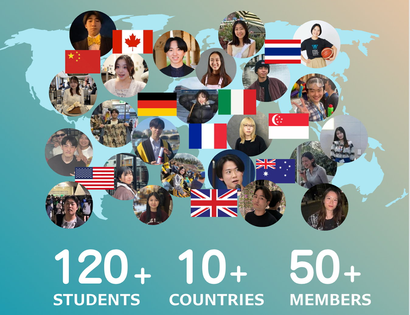 みんなの留学部メンバー